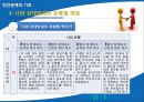 인간관계의 기초 (인간관계의 의미, 인간관계의 내용, 인간관계의 중요성, 나와 상대방과의 유형별 매칭).ppt 8페이지