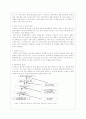 It`s not luck (더 골(The Goal)의 속편)  5페이지