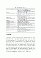 시민사회(civil society)와 사회자본(social capital)의 개념에 대하여 서술하시오 2페이지