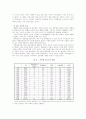 농산어촌 문제의 사회복지적 대책방안(도시와농촌의소득격차, 농촌고령화, 농촌사회복지, 어촌사회복지) 10페이지