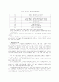 농산어촌 문제의 사회복지적 대책방안(도시와농촌의소득격차, 농촌고령화, 농촌사회복지, 어촌사회복지) 11페이지