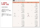 탄수화물 PPT 파워포인트 (식품화학) 6페이지