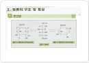 탄수화물 PPT 파워포인트 (식품화학) 23페이지