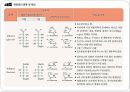 탄수화물 PPT 파워포인트 (식품화학) 29페이지