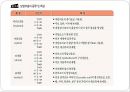 탄수화물 PPT 파워포인트 (식품화학) 34페이지
