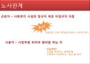 사회복지시설과 노사관계(사회복지시설노조, 정규직비정규직, 시설평가) 3페이지