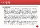 사회복지시설과 노사관계(사회복지시설노조, 정규직비정규직, 시설평가) 18페이지