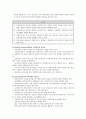 사회복지전문가의 역할및 기능관련 윤리적쟁점(사회복지사윤리쟁점, 슈퍼비젼윤리쟁점) 10페이지
