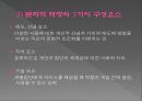 사회복지전문가의 역할및 기능관련 윤리적쟁점(사회복지사윤리쟁점, 슈퍼비젼윤리쟁점) PPT, 파워포인트 6페이지