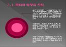 사회복지전문가의 역할및 기능관련 윤리적쟁점(사회복지사윤리쟁점, 슈퍼비젼윤리쟁점) PPT, 파워포인트 7페이지