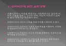 사회복지전문가의 역할및 기능관련 윤리적쟁점(사회복지사윤리쟁점, 슈퍼비젼윤리쟁점) PPT, 파워포인트 17페이지