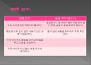 사회복지전문가의 역할및 기능관련 윤리적쟁점(사회복지사윤리쟁점, 슈퍼비젼윤리쟁점) PPT, 파워포인트 25페이지