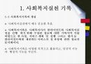 사회복지현장기록 및 관계의 윤리적딜레마(사회복지기록, 관계이슈, 사회복지윤리강령, 전문적관계) PPT, 파워포인트 3페이지