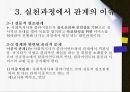 사회복지현장기록 및 관계의 윤리적딜레마(사회복지기록, 관계이슈, 사회복지윤리강령, 전문적관계) PPT, 파워포인트 15페이지