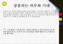 사회복지현장기록 및 관계의 윤리적딜레마(사회복지기록, 관계이슈, 사회복지윤리강령, 전문적관계) PPT, 파워포인트 21페이지