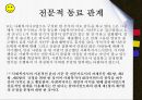 사회복지현장기록 및 관계의 윤리적딜레마(사회복지기록, 관계이슈, 사회복지윤리강령, 전문적관계) PPT, 파워포인트 22페이지