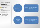 임파워먼트 패러다임(임파워먼트실천, 임파워먼트사례, 임파워먼트실천사례) PPT, 프레젠테이션 7페이지