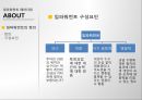 임파워먼트 패러다임(임파워먼트실천, 임파워먼트사례, 임파워먼트실천사례) PPT, 프레젠테이션 11페이지