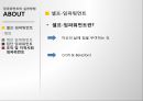 임파워먼트 패러다임(임파워먼트실천, 임파워먼트사례, 임파워먼트실천사례) PPT, 프레젠테이션 21페이지