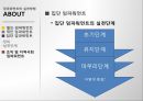 임파워먼트 패러다임(임파워먼트실천, 임파워먼트사례, 임파워먼트실천사례) PPT, 프레젠테이션 28페이지