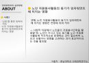 임파워먼트 패러다임(임파워먼트실천, 임파워먼트사례, 임파워먼트실천사례) PPT, 프레젠테이션 33페이지