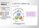 임파워먼트 패러다임(임파워먼트실천, 임파워먼트사례, 임파워먼트실천사례) PPT, 프레젠테이션 36페이지