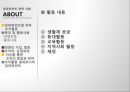 임파워먼트 패러다임(임파워먼트실천, 임파워먼트사례, 임파워먼트실천사례) PPT, 프레젠테이션 38페이지
