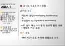임파워먼트 패러다임(임파워먼트실천, 임파워먼트사례, 임파워먼트실천사례) PPT, 프레젠테이션 42페이지
