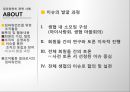 임파워먼트 패러다임(임파워먼트실천, 임파워먼트사례, 임파워먼트실천사례) PPT, 프레젠테이션 44페이지