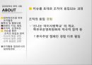 임파워먼트 패러다임(임파워먼트실천, 임파워먼트사례, 임파워먼트실천사례) PPT, 프레젠테이션 46페이지