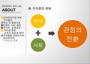 임파워먼트 패러다임(임파워먼트실천, 임파워먼트사례, 임파워먼트실천사례) PPT, 프레젠테이션 47페이지