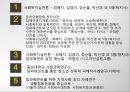 임파워먼트 패러다임(임파워먼트실천, 임파워먼트사례, 임파워먼트실천사례) PPT, 프레젠테이션 51페이지