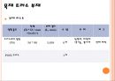 목재트러스트(건축시공학, 목재트러스트도면, 실험, 파괴) PPT, 파워포인트 4페이지