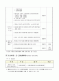 2014년도 홍보지(협회지) 기획서(사업 계획서) [2014년도 협회지 발간계획(안)] -협회,공공기관,공무원 입니다. 4페이지