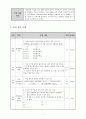 생명과학I 교수학습과정안 본시  (고등학교 2학년) : 염색체 핵형 분석 실험 수업 (2/11) ⇒ 단원 : II. 세포와 생명의 연속성 | 1. 세포 주기와 세포 분열 | 01. 염색체 7페이지