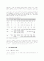 해운환경의 변화 - 대내외 해운환경의 변화 8페이지