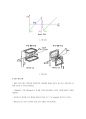 [과학기술사]CRT (Cathode-Ray-Tube) 13페이지
