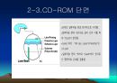 [과학 기술사]CD-RRW 6페이지
