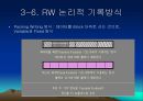 [과학 기술사]CD-RRW 15페이지