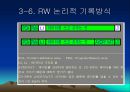 [과학 기술사]CD-RRW 16페이지