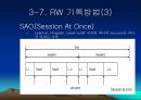 [과학 기술사]CD-RRW 19페이지