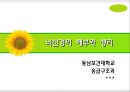 뇌신경 (腦神經 cranial nerve) 레포트.ppt 1페이지