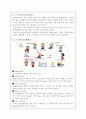찰스 슐츠( (Charles M. Schulz)와 스누피 4페이지