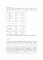 화장품 구매결정에 있어 구전 마케팅이 소비자행동에 미치는 영향 10페이지