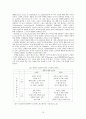 화장품 구매결정에 있어 구전 마케팅이 소비자행동에 미치는 영향 11페이지