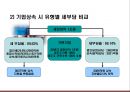 -기업투명성에 관한 진실(기업상속세 이대로 괜찮은가) 6페이지