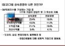 -기업투명성에 관한 진실(기업상속세 이대로 괜찮은가) 9페이지