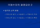 한국 국제 수지의 변화 ppt 11페이지
