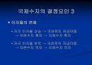 한국 국제 수지의 변화 ppt 12페이지