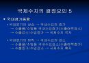 한국 국제 수지의 변화 ppt 14페이지